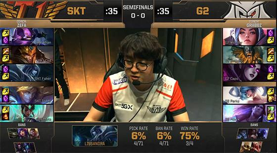 今天的德国杯首发阵容： Tarzan 对阵他旧俱乐部 Weibo Gaming