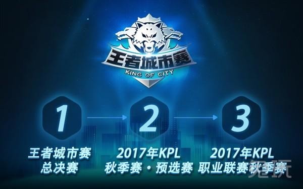 2022LPL夏季季后赛今日首发阵容：16：40 TES vs EDG(BO5)，Wayward回归