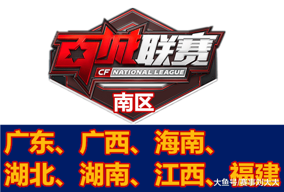 回合的推演