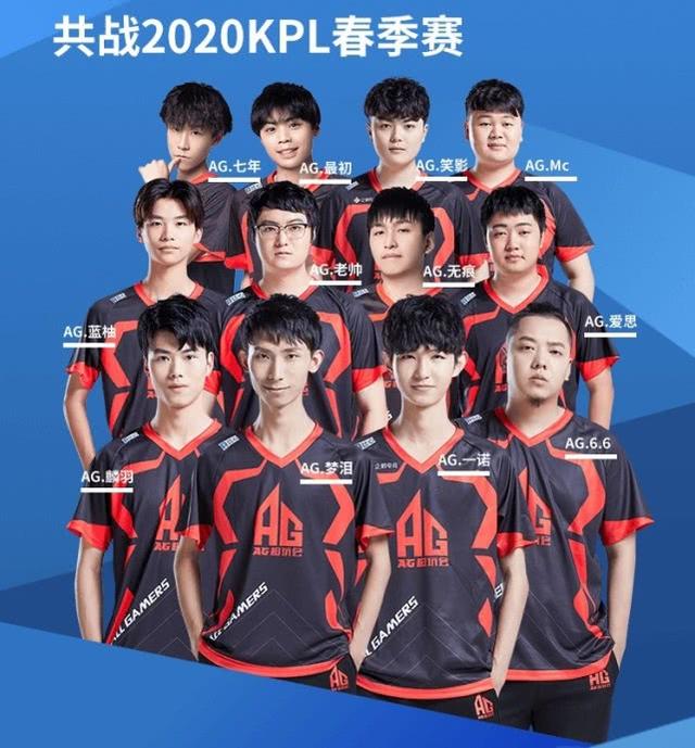 塔此后