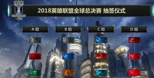 强起回合