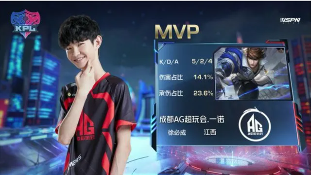 NAVI vs Astralis 和 BIG vs G2： BLAST Bounty 2025 第二轮的紧张对局： 资格赛