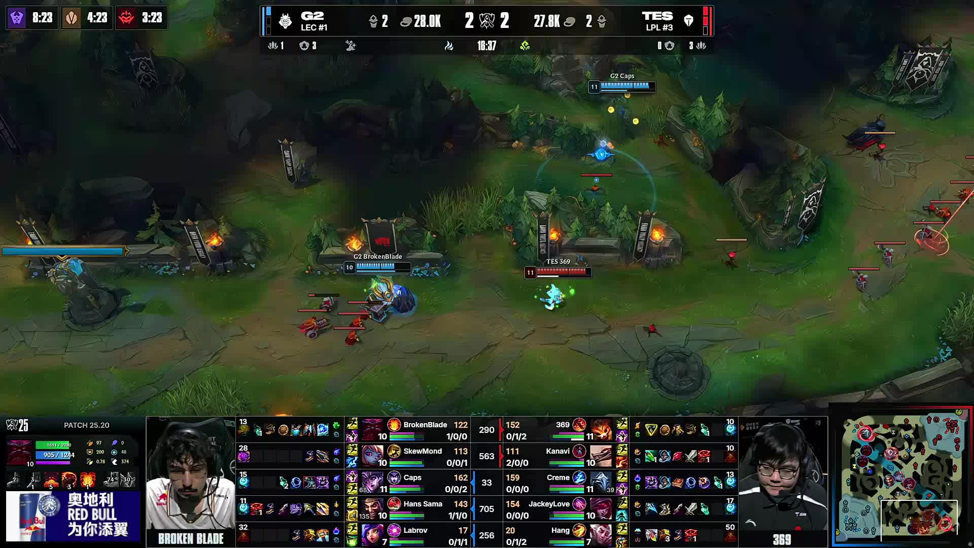 【战报】2025MSI季中冠军赛Day3综述，RNG老样子DK险翻车